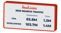 bud search traffic